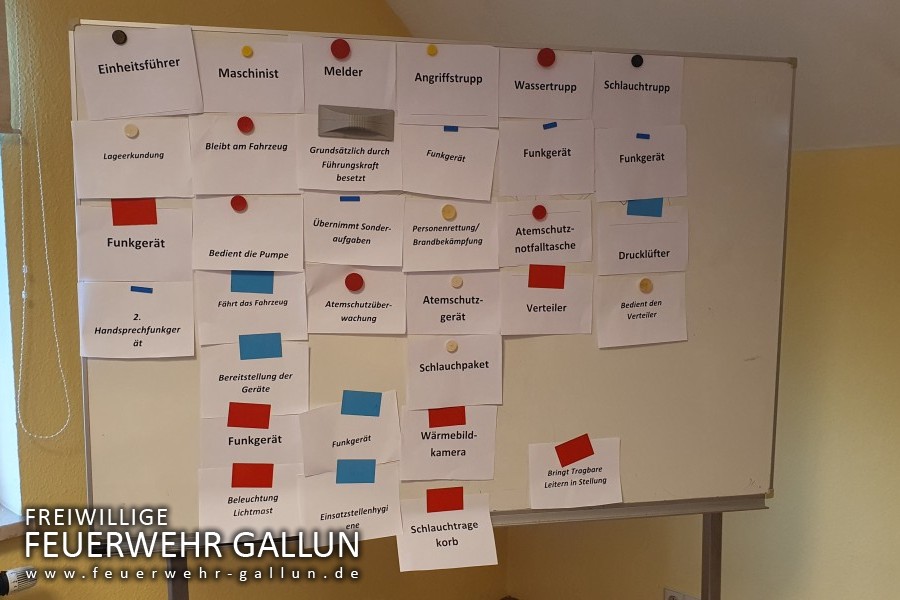 Zweiter Ausbildungstag 2022